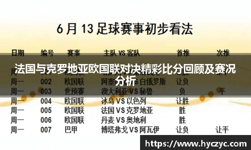法国与克罗地亚欧国联对决精彩比分回顾及赛况分析